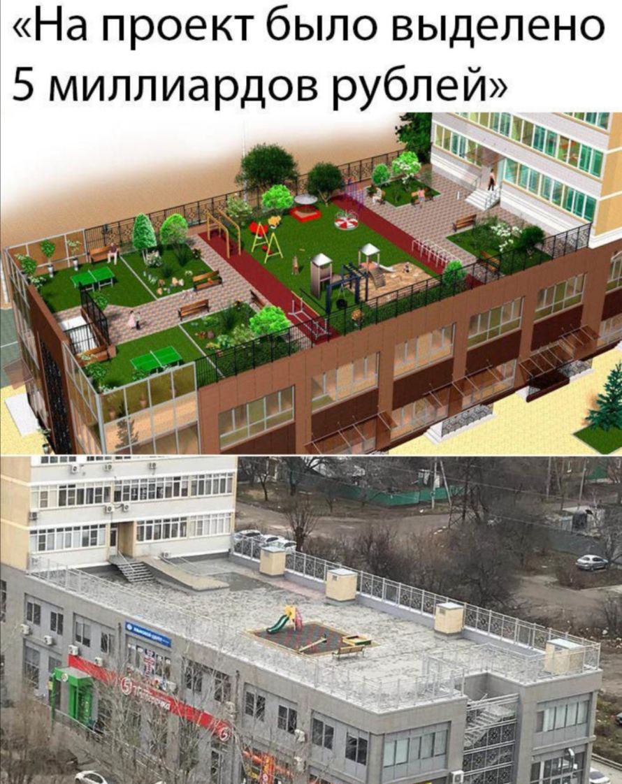 На проект было выделено
