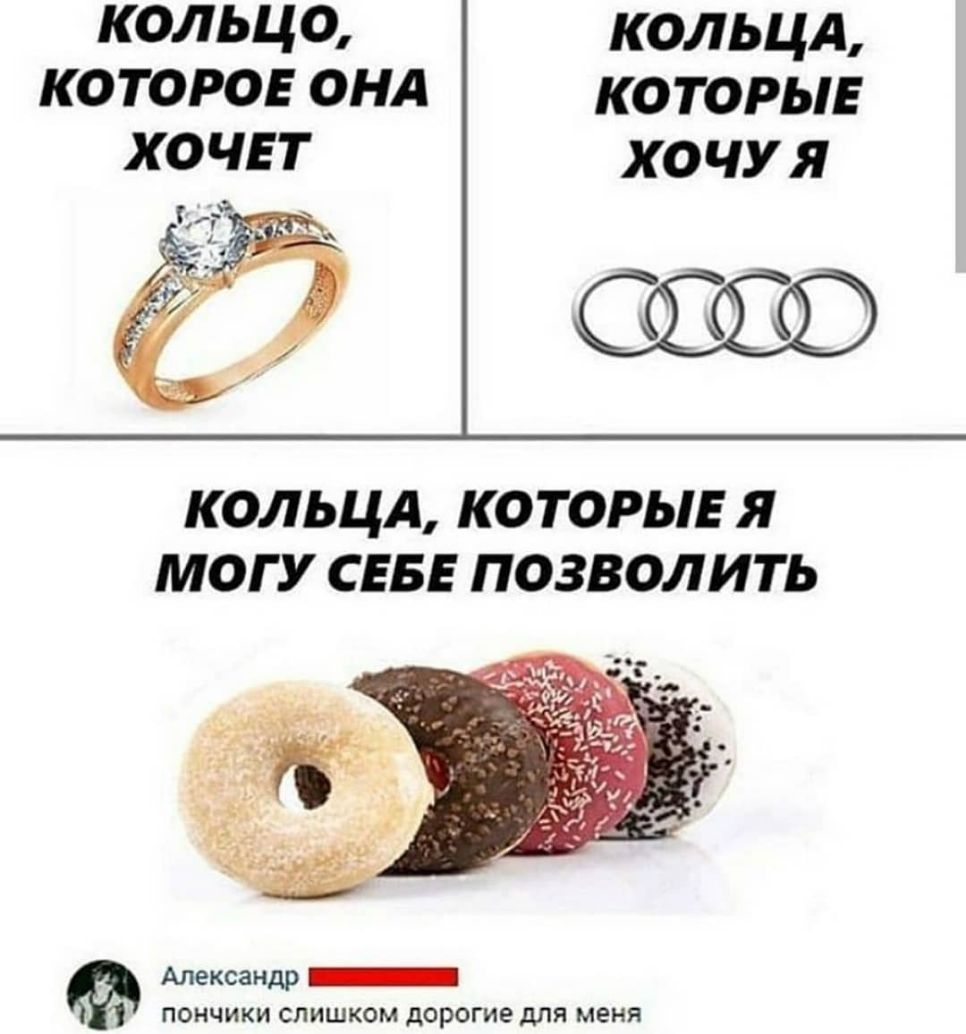 кольцо кольцд которо онд которы ХОЧУЯ КОЛЬЦА КОТОРЫЕ Я МОГУ СЕБЕ ПОЗВОЛИТЬ Александр _ 1 пончики слишком дорогие для меня