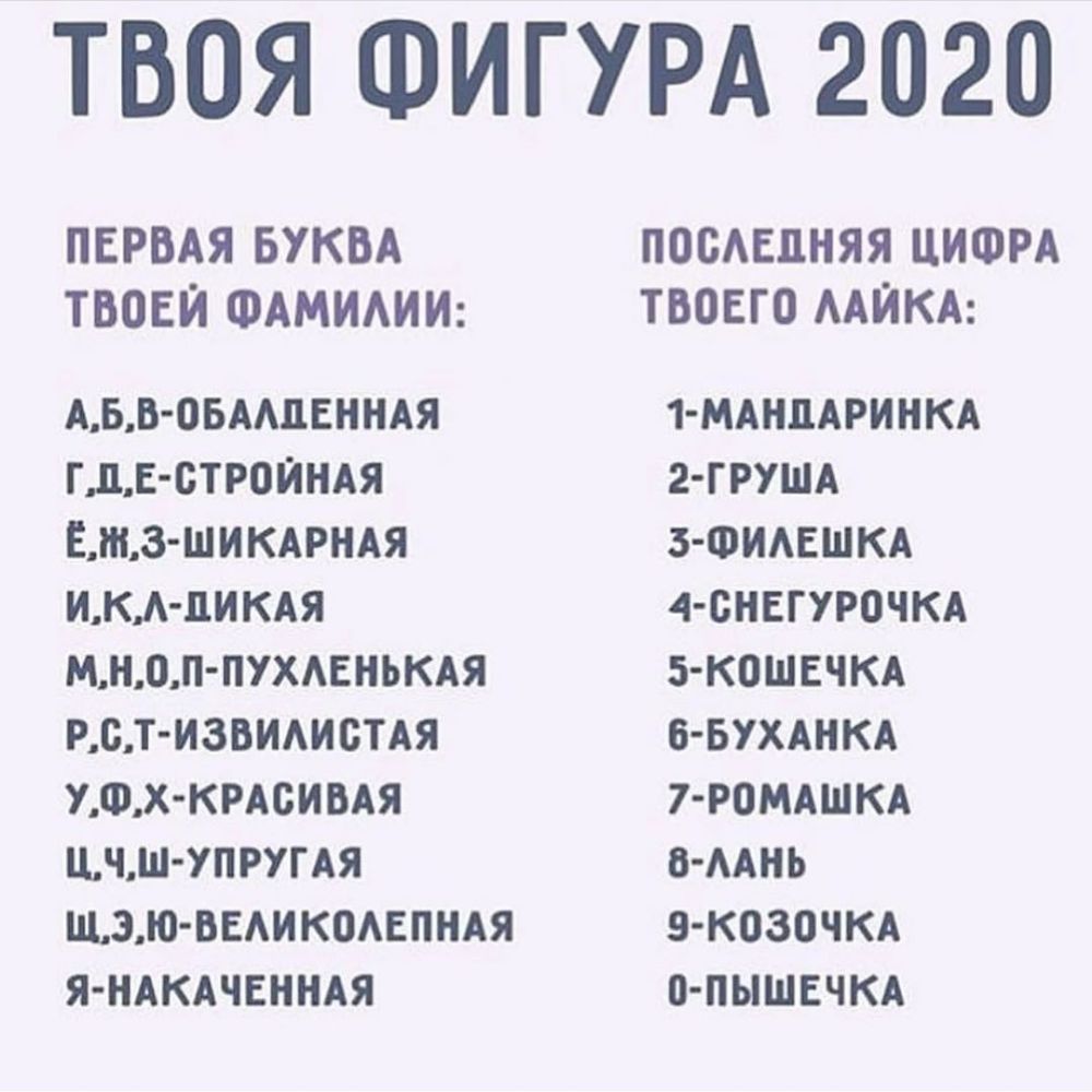 ТВОЯ ФИГУРА 2020 ПЕРВАЯ БУКВА ТВОЕЙ ФАМИАИИ АББ ОБААЦЕННАЯ ГПЕ БТРОЙНАЯ ЕЗ ШИКАРНАЯ ИКАПИКАЯ МН0П ПУХАЕНЬКАЯ РБТ ИЗБИАИСТАЯ УФХ КРА6ИБАЯ ЦЧШ УПРУГАЯ ЦЗЮ ВЕАИКОАЕПНАЯ Я НАКАЧЕННАЯ ПОБАЕПНЯЯ ЦИФРА ТВОЕГО ААЙКА 1 МАНПАРИНКА 2 ГР7ША З ФИАЕШКА 4 БНЕГУР0ЧКА Б КОШЕЧКА Б БУХАНКА 7 Р0МАШКА В ААНЬ З КЦЗПЧКА В ПЫШЕЧКА