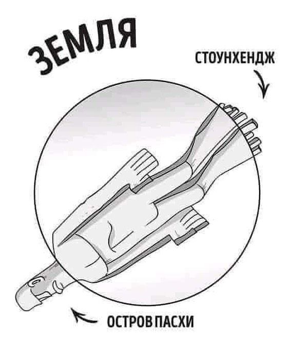 Ъпя стоунхвндж островпдсхи