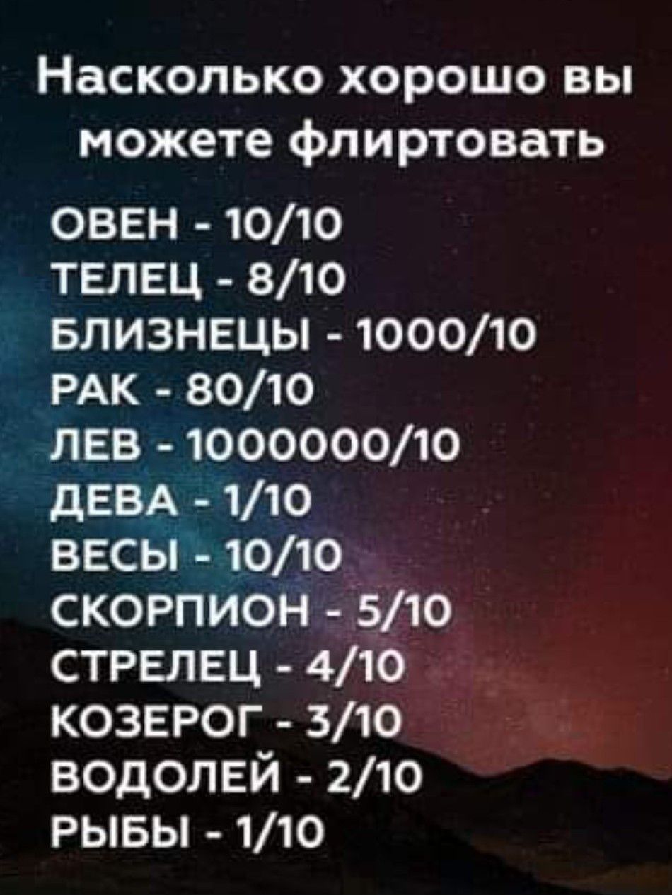 Насколько хорошо вы можете флиртовать овен 1010 ТЕЛЕЦ 810 БЛИЗНЕЦЫ 100010 РАК 8010 лев 100000010 дЕВА 110 весы 101о скорпион 510 стрелец 410 _ козерог 310 водолей 210 рывы 110