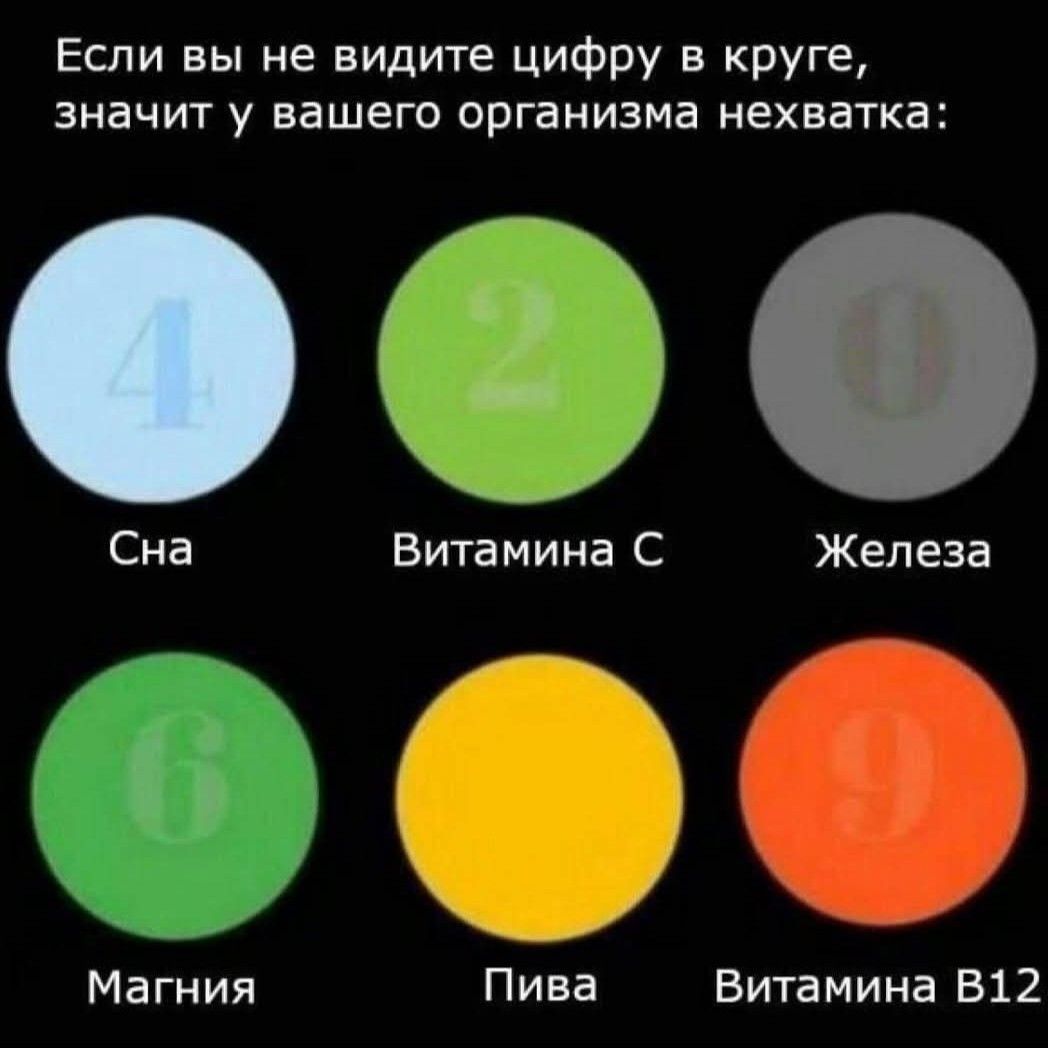 Если вы не видите цифру в круге, значит у вашего организма нехватка: Сна - 4, Витамина C - 2, Железа - 0, Магния - 6, Пива - 9, Витамина B12 - 12.