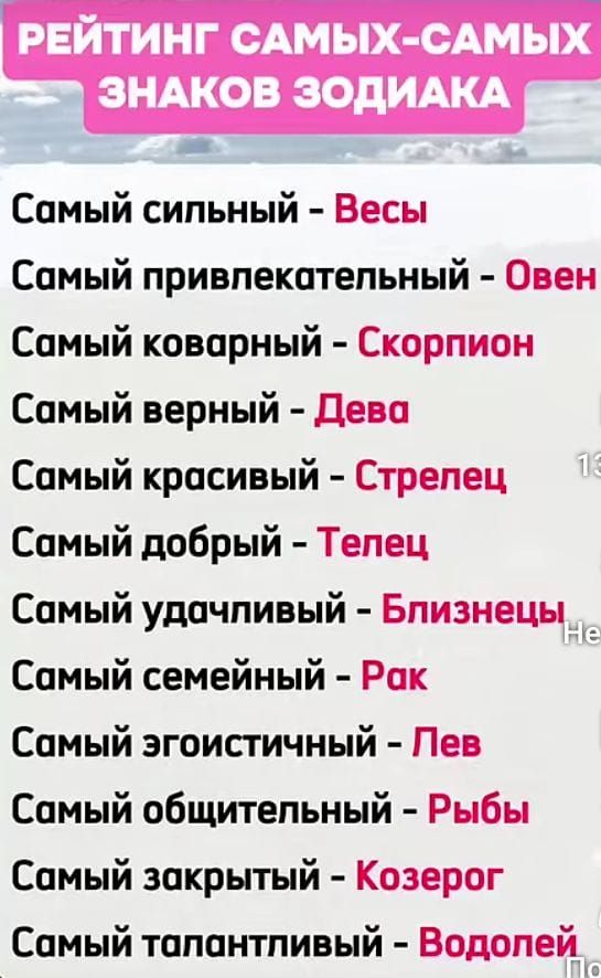 РЕЙТИНГ САМЫХ-САМЫХ ЗНАКОВ ЗОДИАКА

Самый сильный - Весы
Самый привлекательный - Овен
Самый коварный - Скорпион
Самый верный - Дева
Самый красивый - Стрелец
Самый добрый - Телец
Самый удачливый - Близнецы
Самый семейный - Рак
Самый эгоистичный - Лев
Самый общительный - Рыбы
Самый закрытый - Козерог
Самый талантливый - Водолей