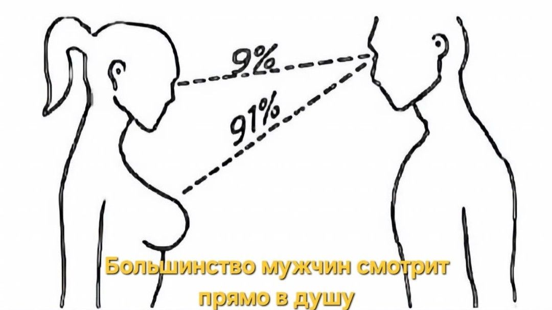 Большинство мужчин смотрит прямо в душу