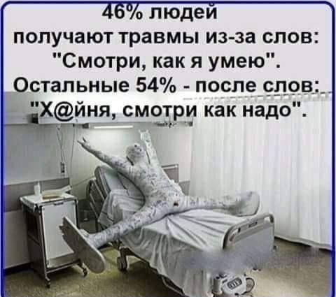 46% людей получают травмы из-за слов: 