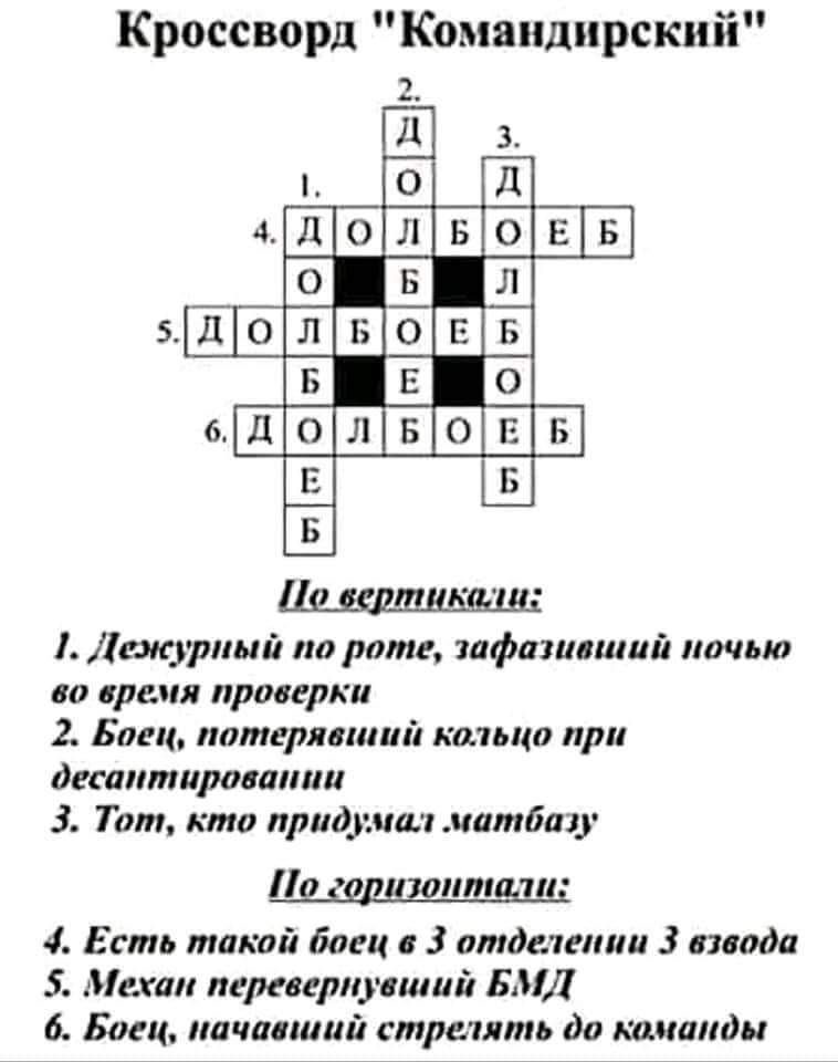 Кроссворд Комаидпрскии 2 д 1 о 4 Д л в 0 Б д л о в Е д 0 5 г в Лщришс па рите мфаипшцй лит за праця пракркц 2 Баги патнрпшші ко пил при десантираитш 3 Тшт кит придумал нимбпу 4 Есть такий боец 3 тпдыгтш 3 птда 5 Мехди перисштат БМ 6 Боец шчапиий страть да шиапди