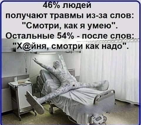 о людеи получают травмы из за слов Смотри как я умею Остальные 54 после__д9_в__ хйъ_і5_1ісмотр_ как надо