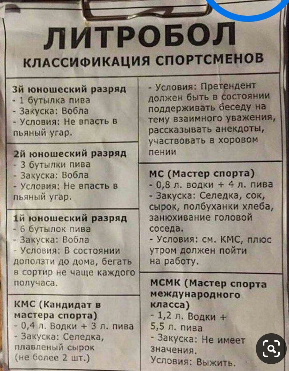 Л ИТРОБОД КЛАССИФИКАЦИЯ СПОРТС зй юношеский разряд 1 Бутылка пива детка Вобла Усповп ие ма в пьяный угр ай юношеский разр д Уитни пре дет диджеи быть в стя ии поддерживнь бесят и тему взаимного уважаю рассказывать апатит учасвоввгь хоровом пении з в Закуска Вобла Упчспия Не впасть В ший ЩЪ 1 юношеский разряд А мы чва Чацкий г ша у гссшяиии по и ши бегать _щъ кпхпот мс Маклер спора 05 л видки 4 пив