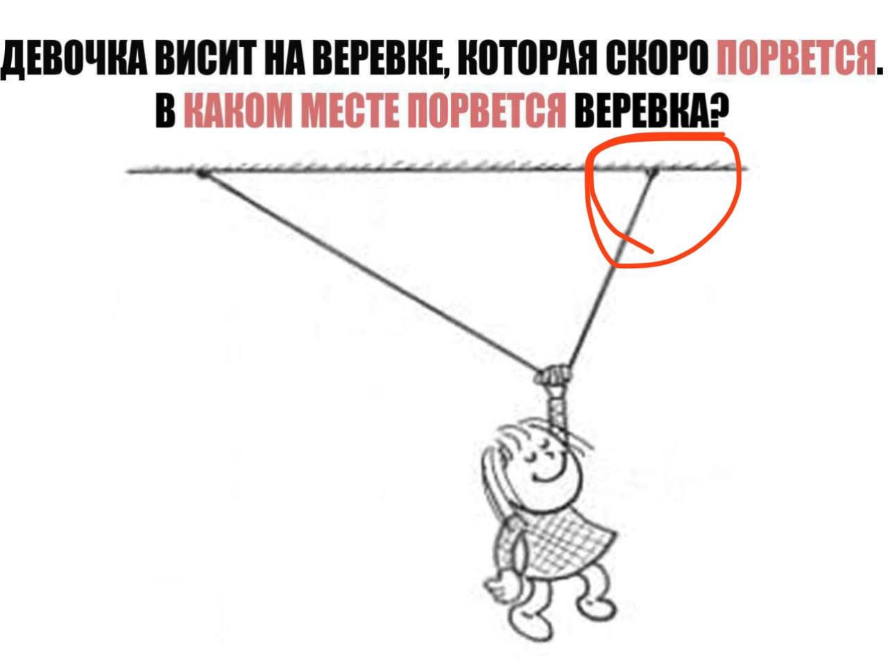 ДЕВОЧКА ВИСИТ НА ВЕРЕВКЕ, КОТОРАЯ СКОРО ПОРВЕТСЯ. В КАКОМ МЕСТЕ ПОРВЕТСЯ ВЕРЕВКА?