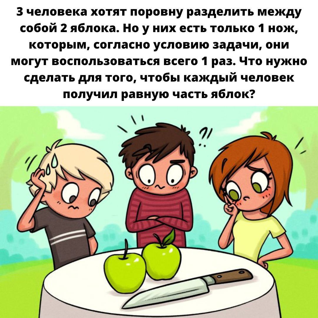 3 человека хотят поровну разделить между собой 2 яблока. Но у них есть только 1 нож, которым, согласно условию задачи, они могут воспользоваться всего 1 раз. Что нужно сделать для того, чтобы каждый человек получил равную часть яблок?
