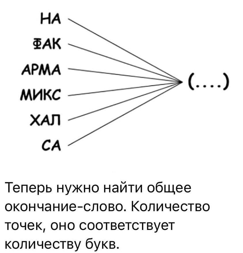 Тепер нужно найти общее окончание-слово. Количество точек, оно соответствует количеству букв.
