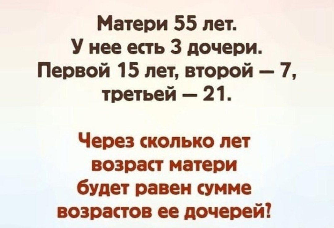 Матери 55 лет. У нее есть 3 дочери. Первой 15 лет, второй – 7, третьей – 21.
Через сколько лет возраст матери будет равен сумме возрастов ее дочерей?