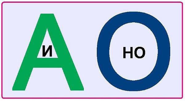 А И О Н О