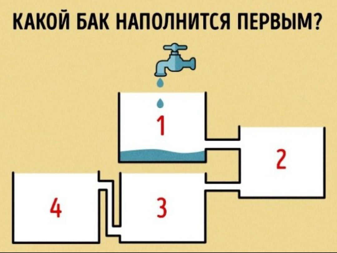 КАКОЙ БАК НАПОЛНИТЬСЯ ПЕРВЫМ?
