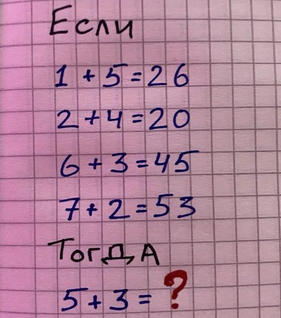 Если
1 + 5 = 26
2 + 4 = 20
6 + 3 = 45
7 + 2 = 53
Тогда
5 + 3 = ?