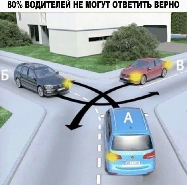 80% водителей не могут ответить верно