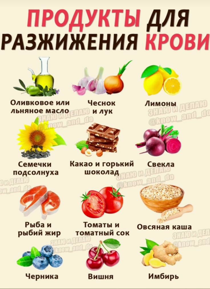 продукты для РАЗЖИЖЕНИЯ крови