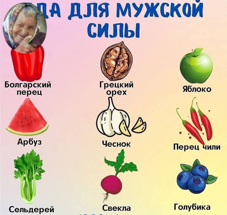 Пища для мужской силы
Болгарский перец, Грецкий орех, Яблоко, Арбуз, Чеснок, Перец чили, Сельдерей, Свекла, Голубика