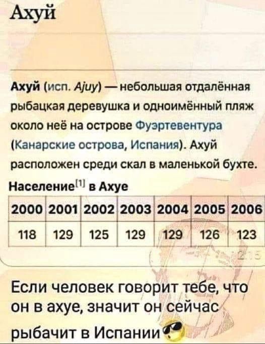 Ахуй

Ахуй (исп. Ajuy) — небольшая отдалённая рыбачка деревушка и одноимённый пляж около неё на острове Фуэртевентура (Канарские острова, Испания). Ахуй расположен среди скал в маленькой бухте.

Население[1] в Ахуе

2000 - 118
2001 - 129
2002 - 125
2003 - 129
2004 - 129
2005 - 126
2006 - 123

Если человек говорит тебе, что он в ахуе, значит он сейчас рыбачит в Испании 😎