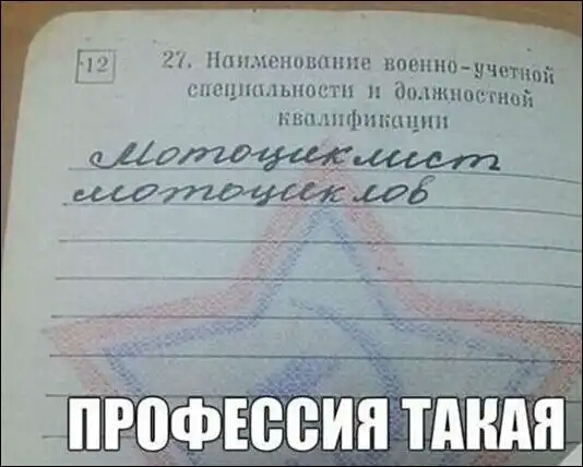 27 Наименование нашончшиёй шпсшшлыюстп додшюсгмй нппдшіхищпшп