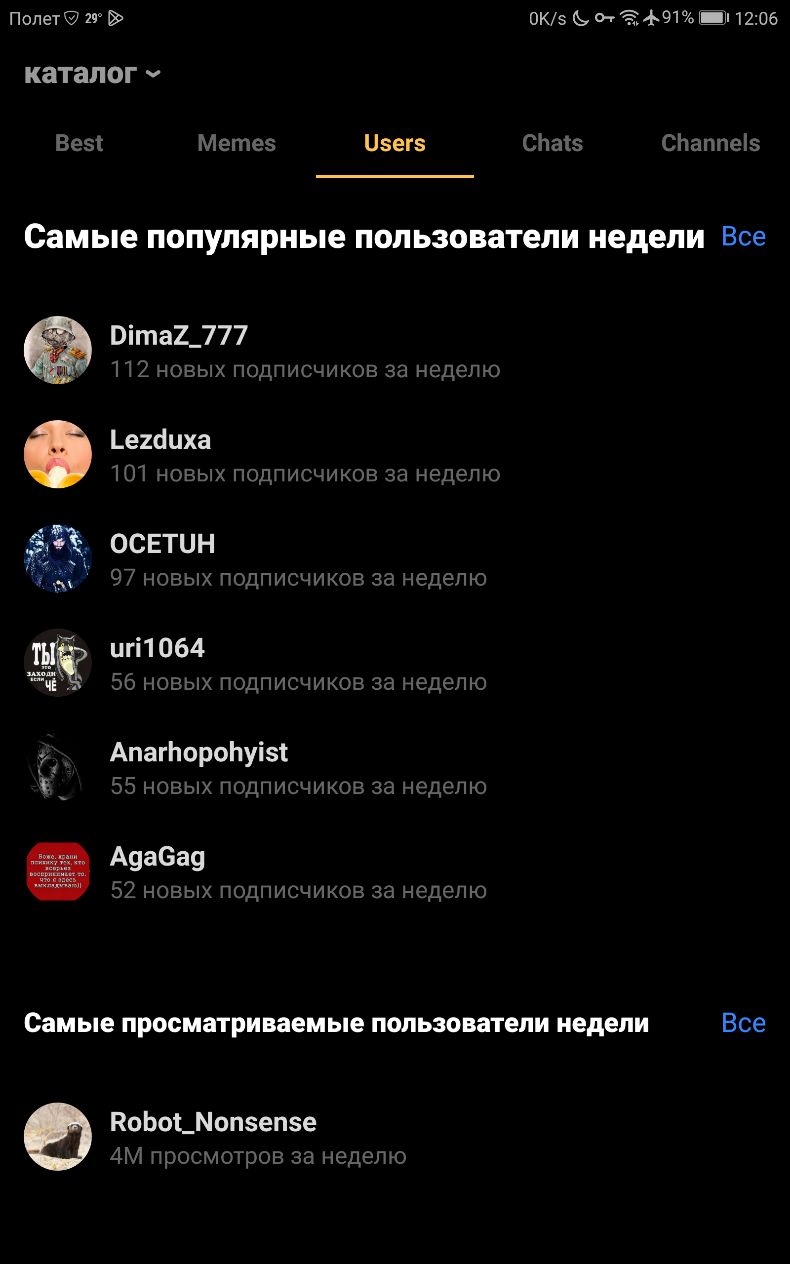 пг каипог ч Вед Меіпеэ Цзы СМБ СпаниЫз Самые популярные попьзоптепи недели Все Пітн2_777 _е16иха оспин _ Апагпвротш Адеев Самы прострииоиыо шьют ли нд Все 0 поищи шве ч дмд