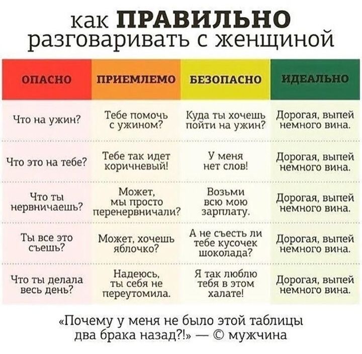 как ПРАВИЛЬНО разговаривать с женщинои 7 Тебе помочь кум ты мшь доригзя ыпцй с ужином пойти на ужииг ивмнпю нина Тебе идет У меня до гал выпей Чт а 697 кориевиш ип споп митинги вина м Епзьми _ Чжи ты дорогая ныпеи мериичаешь иемиигв нина переиерниичлпи зарплату А ие шп Ты все т М хочешь и дорогая выпей съешь ибпочкЫ немного винд ч ЁГЁЁСЁ данж дор исп пень чт Ш ищите вина Почему у меня не было эюй 