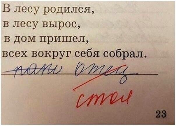 В лесу родился в лесу вырос в дом пришел всех вокруг себя собрал іншийш