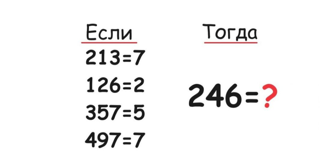 Если Тогца 2137 12 246 3575 4977