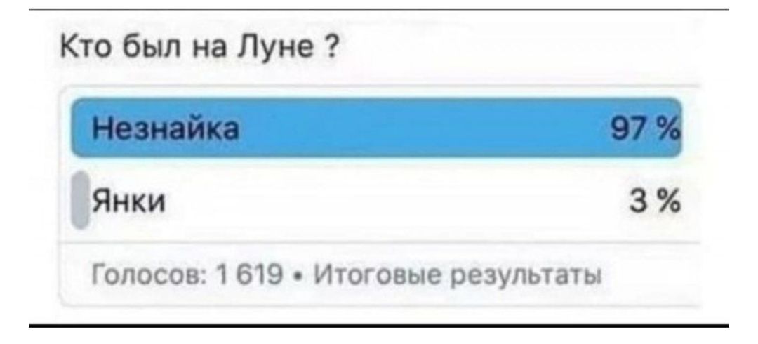 Кто был на Луне? Незнайка 97%, Янки 3%. Голосов: 1 619 • Итоговые результаты.