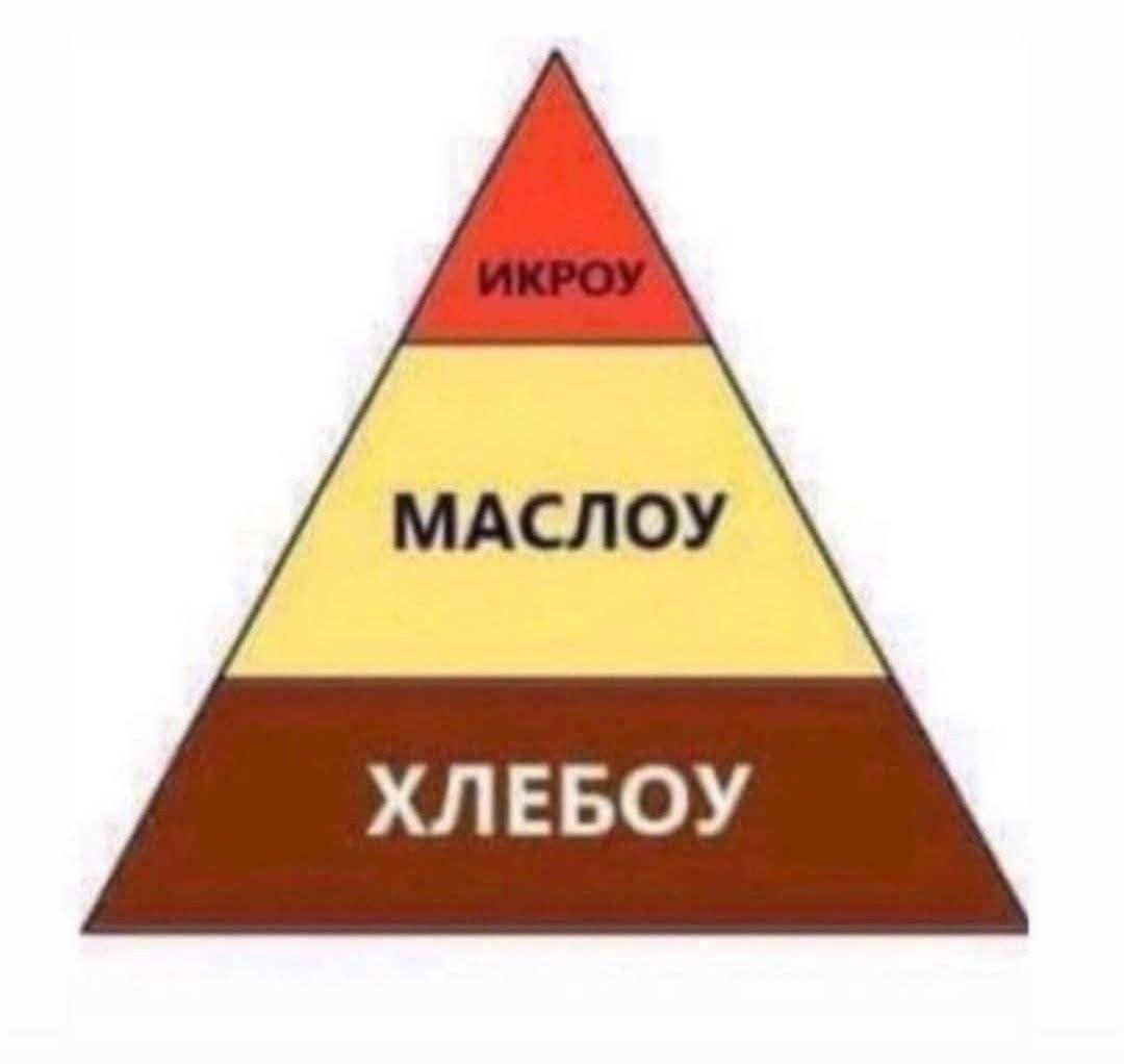 ХЛЕБОУ
МАСЛOU
ИКРОУ