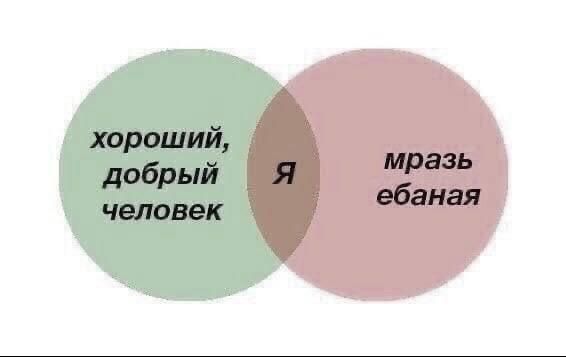 хороший, добрый человек Я мразь ебаная