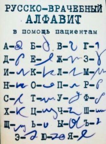 русско вмчвввни АЛФАВ ИТ А Б2 в б _ в ъ г 1 д р в дата и Ак ил Ьи л ню от п ь Р Г с т УД Ф х к ц ча ш ш 03 Ь съншъ 9 4 я Х