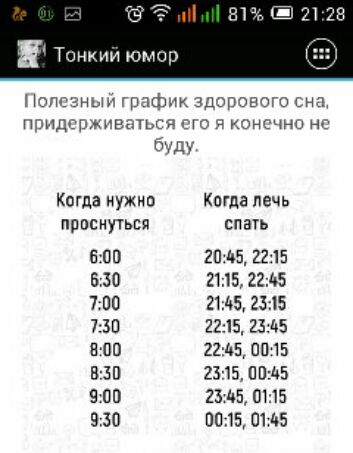 Тонкии юмор ііопсзнып график здэрэвглго сна пдмдсрмтвгпься его и кзнсчны не стаду Когда нужно Когда печь проснуться спать 600 200512115 530 2115 2245 700 2115 2315 730 2215 2305 800 22105 0015 830 2315 0016 900 2305 0115 930 0015 0145