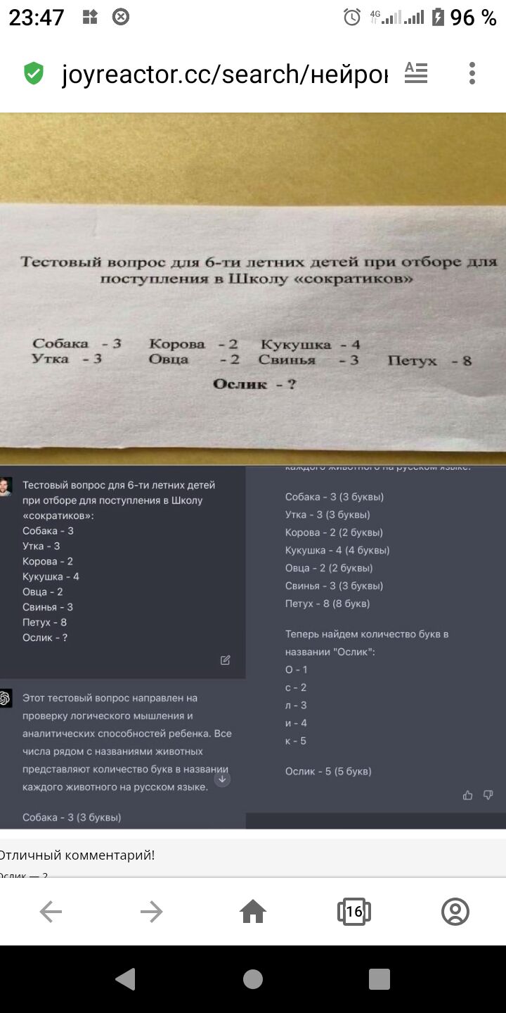 2347 и 296 О оугеасюгссзеагеинейрон ссптып мп в их лппчй при ш питт снип ппц у искр Тико Снаппи Киро п Кукушки 4 Утик 1 и с Штук _в Ослик