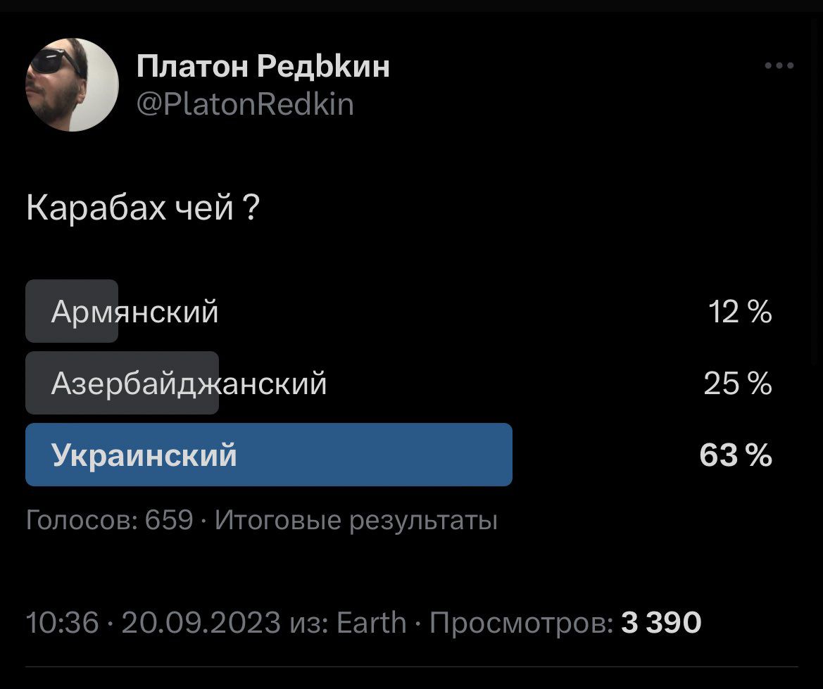 Платон РедЬКии РКаШпРебКіп Карабах чей мский 12 25 53 Гппосоа 659 Итсгпвые результаты 1013610091023 из Еапп _ Просмотров 3 390