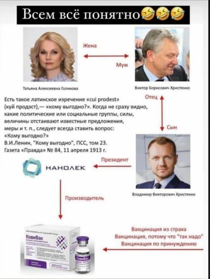 Всем всё понятно
Есть такое латинское выражение «cui prodest?», «кому выгодно?». Когда не сразу видно, какие политические или социальные группы, силы, величины отстаивают известные предложения, меры и т. д., следует всегда задавать вопрос: «Кому выгодно?»
И.В.Ленин, «Кому выгодно?», ПСС, том 23. Газета «Правда» № 84, 11 апреля 1913 г.

Производитель

Вакцинация из страха
Вакцинация, потому что «так надо»
Вакцинация по принуждению
