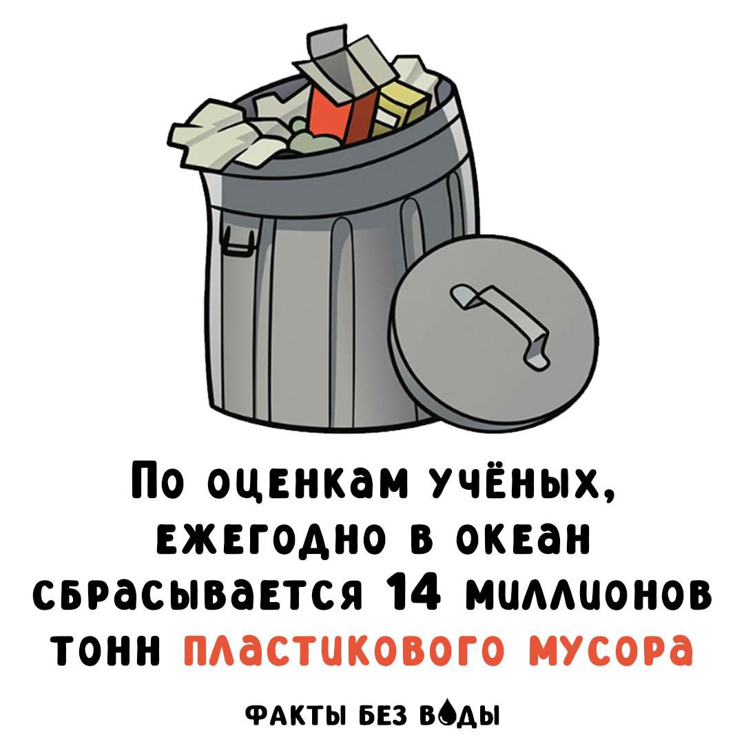По оценкам учёных, ежегодно в океан сбрасывается 14 миллионов тонн пластикового мусора
ФАКТЫ БЕЗ ВОДЫ
