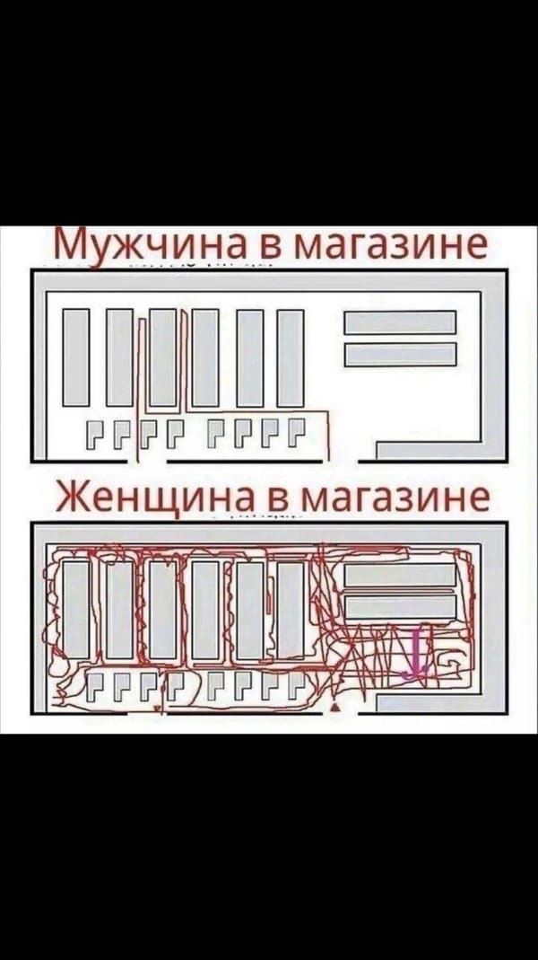 жчина в магазине ЦПШПППЩ 7 Женщина в магазине