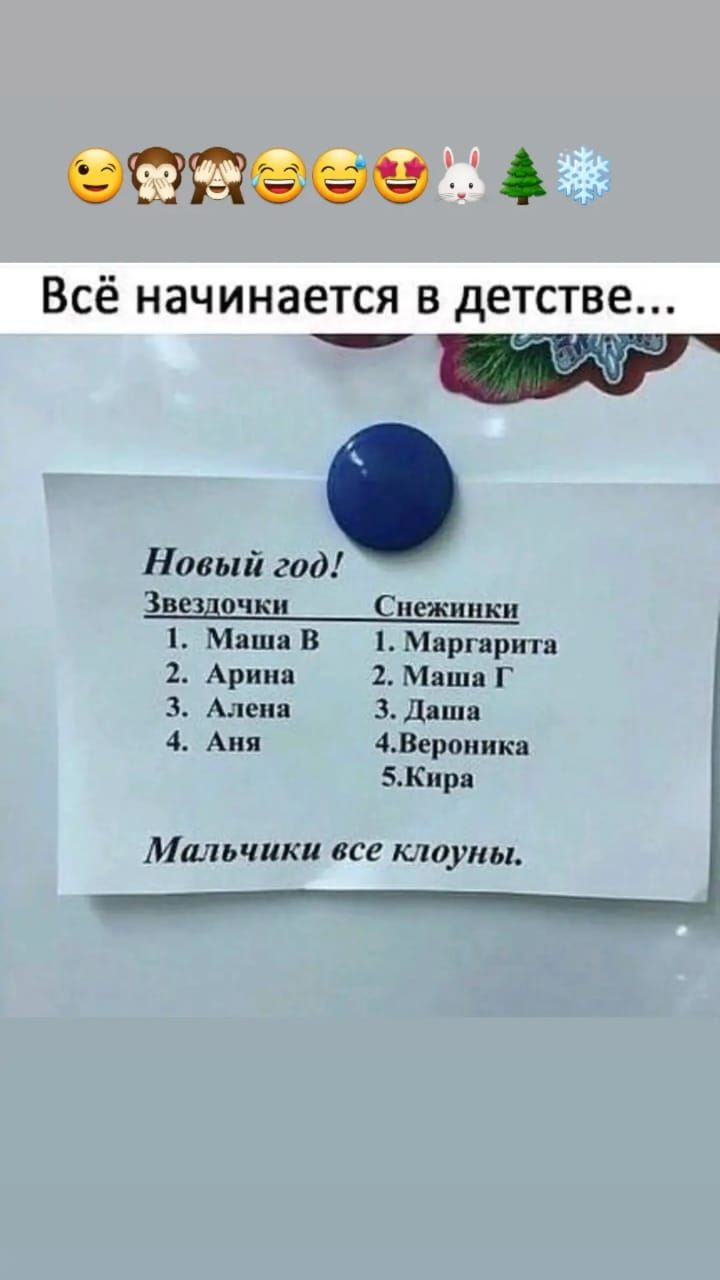89932888 А Всё начинается в детстве Новый год Звезда дк Снежинки Миша в Маргарита 1 Арип 1 Машя г 3 Алена 3Дпшя 4 Аип нервишки 5Кпр Мальчики все кюуиы