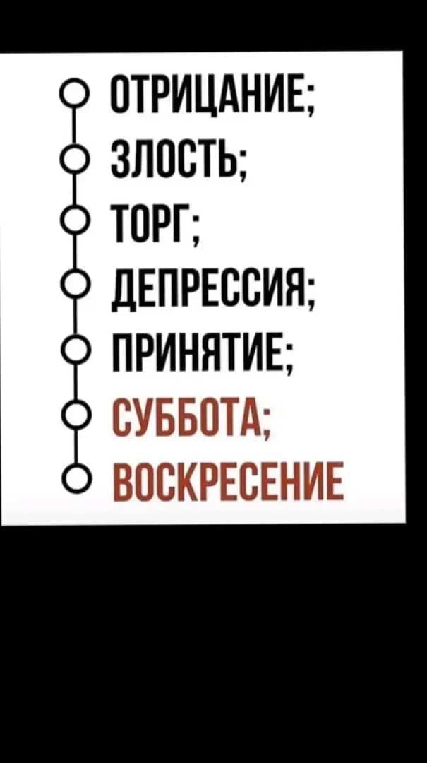 ОТРИЦАНИЕ ЗЛПСТЬ ТОРГ дЕПРЕСБИЯ ПРИНЯТИЕ