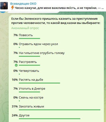 Всевидящее ОКО есно кажучи для мене важлива яктсть а не термни та Если бы Зеленского пришлось казнить за преступления против человечности то какой вид казни вы выбираете Анонимный опрос 7 Повесить 0 Отравить ядом через укол 7 На гильотине отрубить голову 7 Расстрелять 0 Четвертовать 16 Распять на дыбе 7 Утопить в Днепре 0 Сжечь на костре 31 Закопат