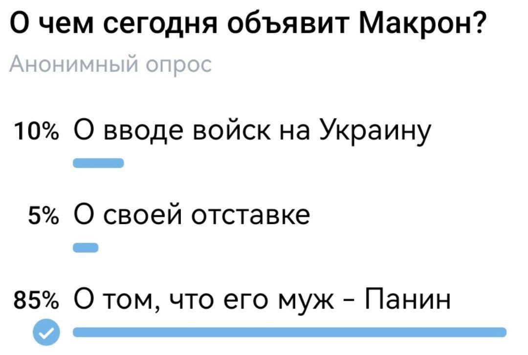 О чем сегодня объявит Макрон?
Анонимный опрос
10% О введе войск на Украину
5% О своей отставке
85% О том, что его муж - Панин
