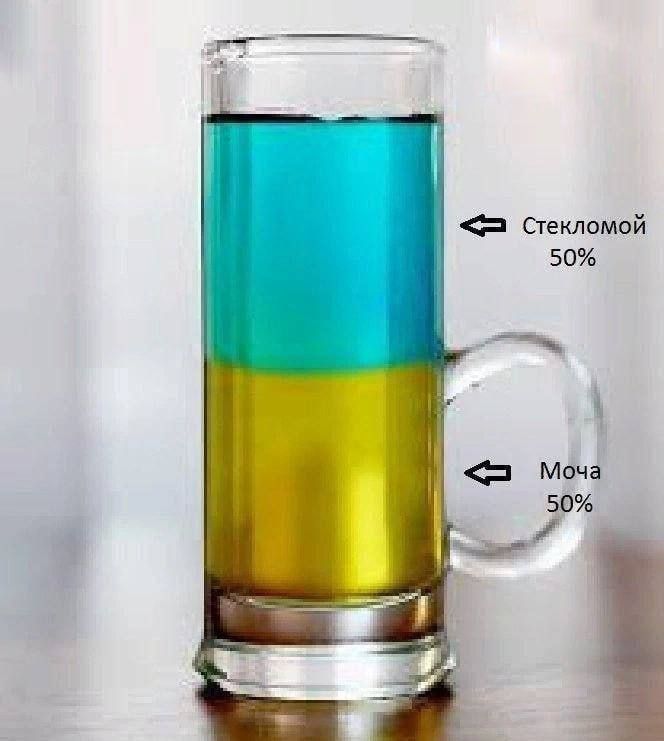 Стекломой 50%
Моча 50%
