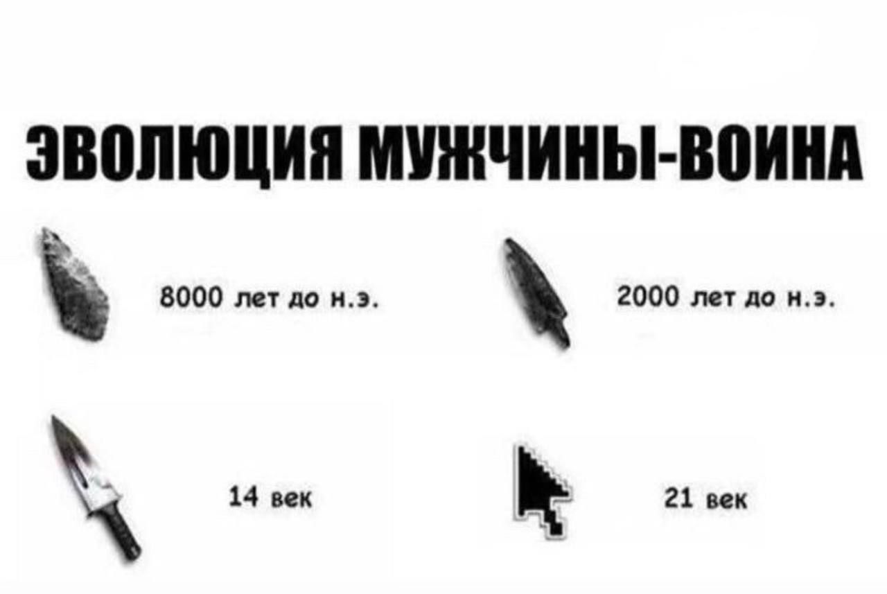 ЭВОЛЮЦИЯ МУЖЧИНЫ-ВОИНА
8000 лет до н. э.
2000 лет до н. э.
14 век
21 век