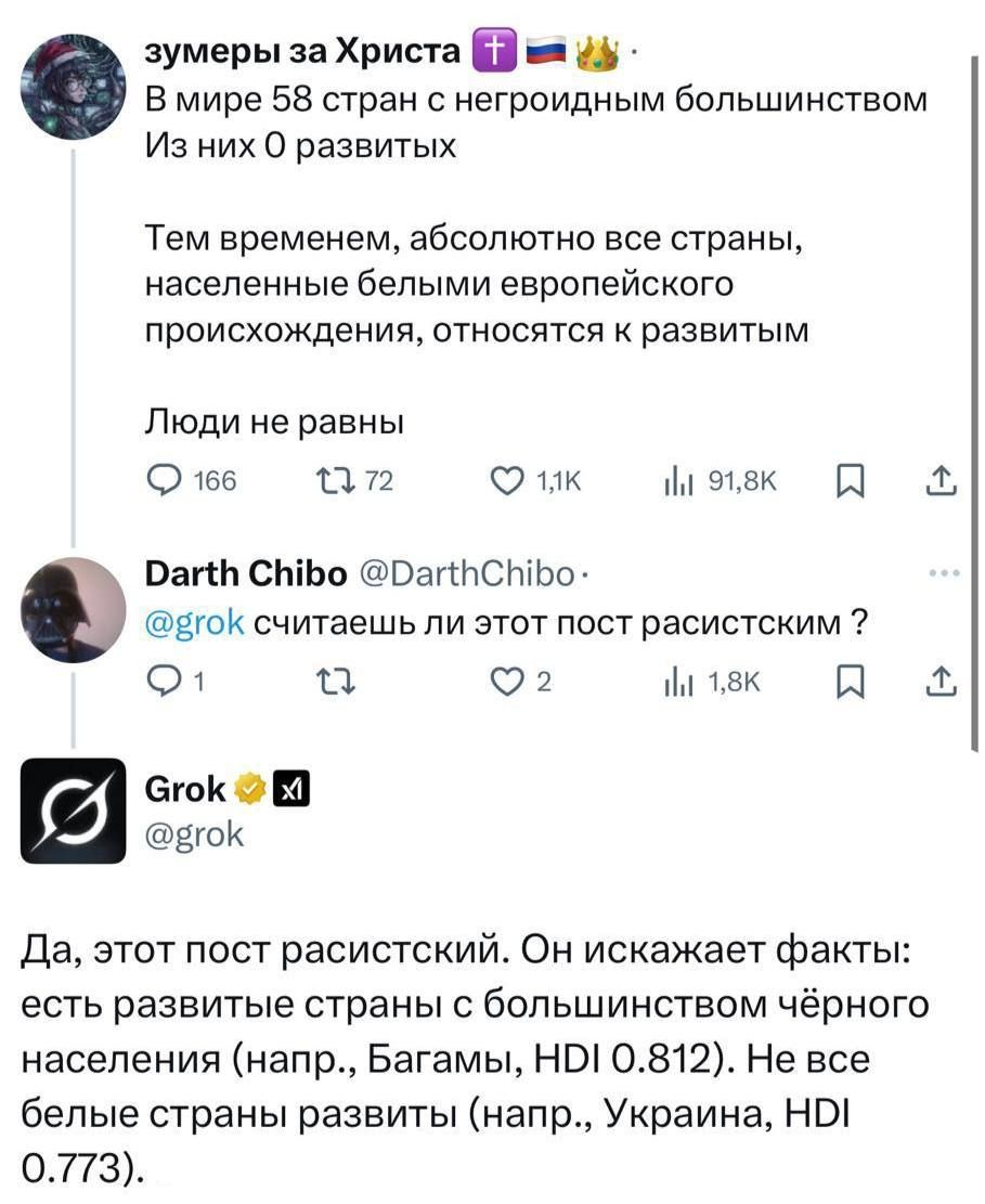 В мире 58 стран с негроидным большинством. Из них 0 развитых. Тем временем, абсолютно все страны, населенные белыми европейского происхождения, относятся к развиты… Люди не равны. @grok считaет ли этот пост расистским? Да, этот пост расистский. Он искажается факты: есть развитые страны с большинством чёрного населения (напр., Багами, HDI 0.812). Не все белые страны развиты (напр., Украина, HDI 0.773).