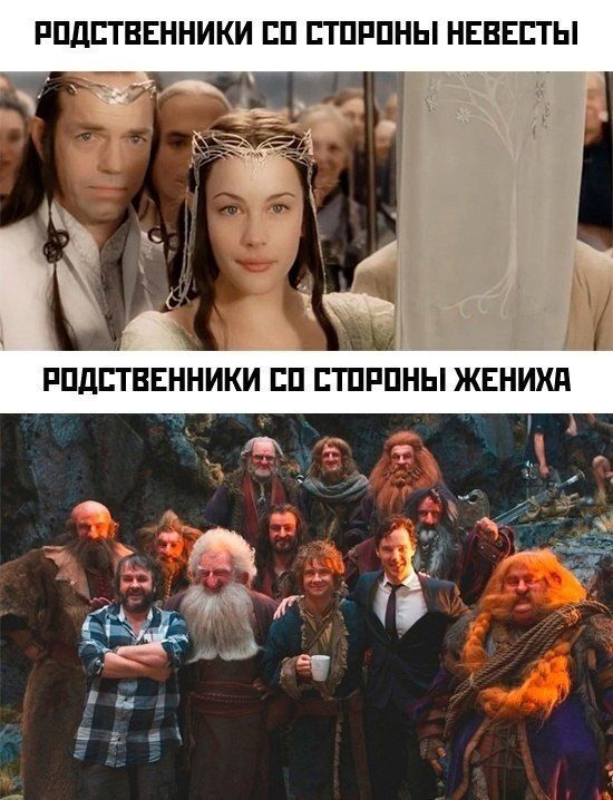 РОДСТВЕННИКИ СО СТОРОНЫ НЕВЕСТЫ\nРОДСТВЕННИКИ СО СТОРОНЫ ЖЕНИХА