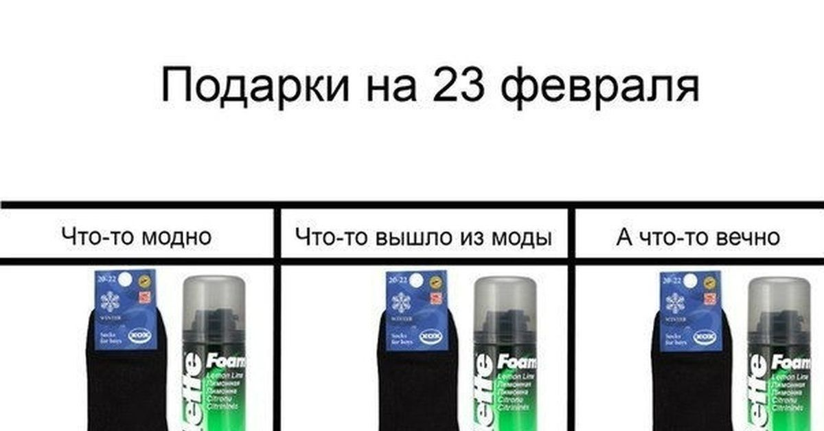 Подарки на 23 февраля. Что-то модно. Что-то вышло из моды. А что-то вечно.