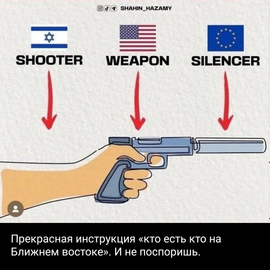 SHOOTER WEAPON SILENCER
Прекрасная инструкция «кто есть кто на Ближнем востоке». И не поспоришь.