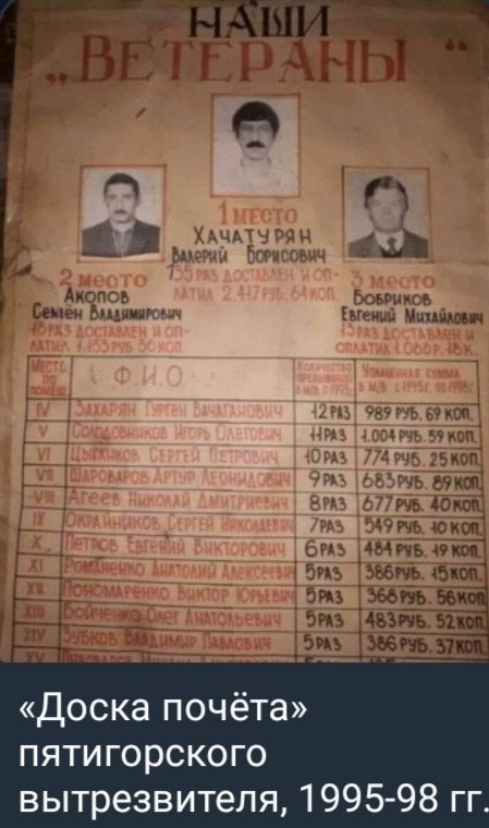 Наши ветераны. 1 место Хачатурян Валерий Борисович.