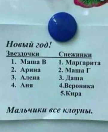 Новый год Звездочки С пежипки Миша В Мярприт 2 Арии 2 Миша Г 3 Аль и 3 ддт 4 Аин Вероник ЗКир Мальчики все кюуиы